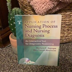 Application of Nursing Process & Nursing Diagnosis